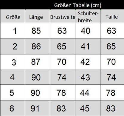 Größentabelle (cm)